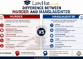 difference between murder and manslaughter