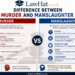 difference between murder and manslaughter