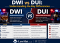 DWI vs DUI: Understanding the Key Differences